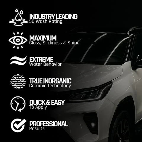 Sopami™ Quick Effective Car Coating Spray