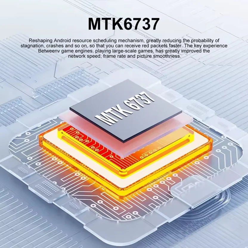 S-26 Mini - 5G Phone (2 Year Manufacture Warranty)